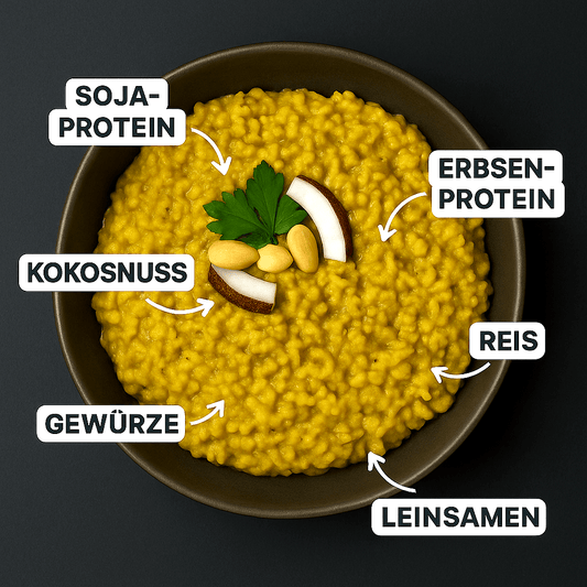 Protein Meal Bundle